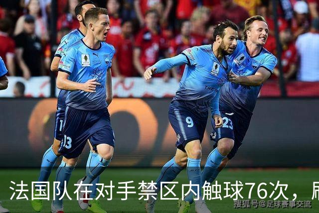 法国队在对手禁区内触球76次，刷新20年单场记录